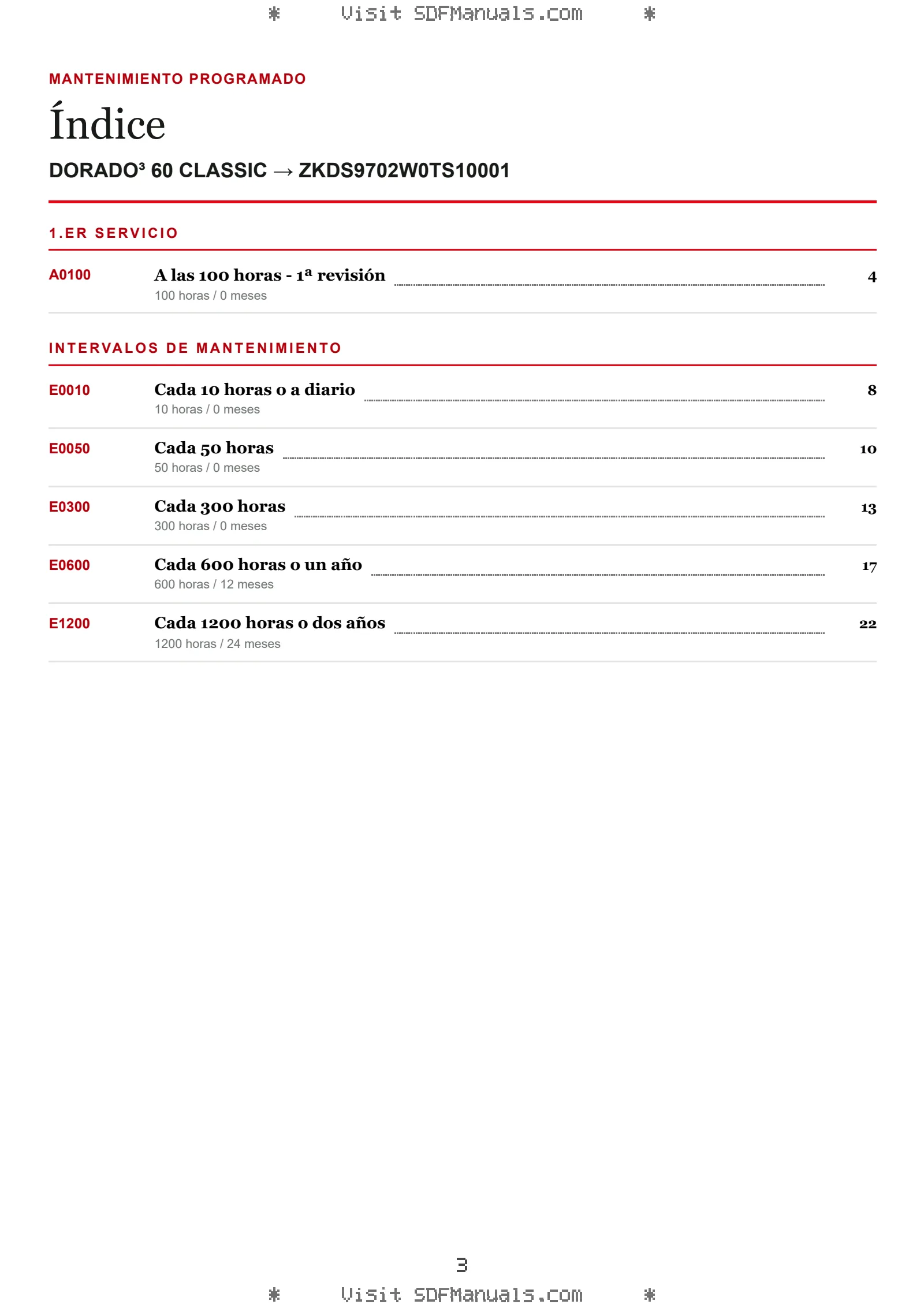 Mantenimiento programado: DORADO³ 60 CLASSIC → ZKDS9702W0TS10001 – maintenance schedule sample