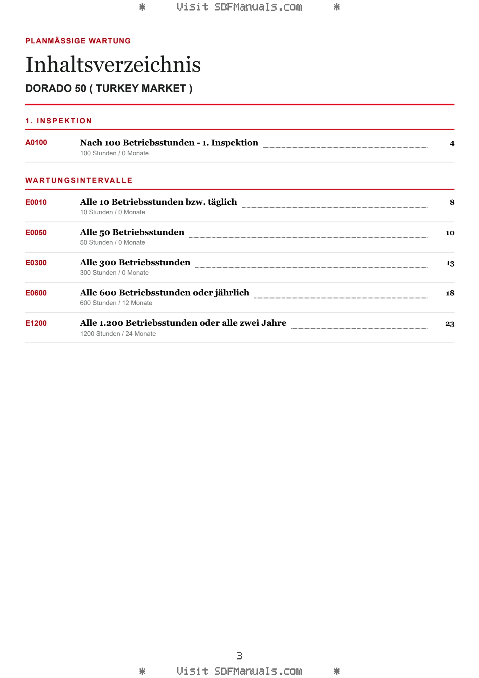 Planmäßige Wartung: DORADO 50 ( TURKEY MARKET ) – maintenance schedule sample