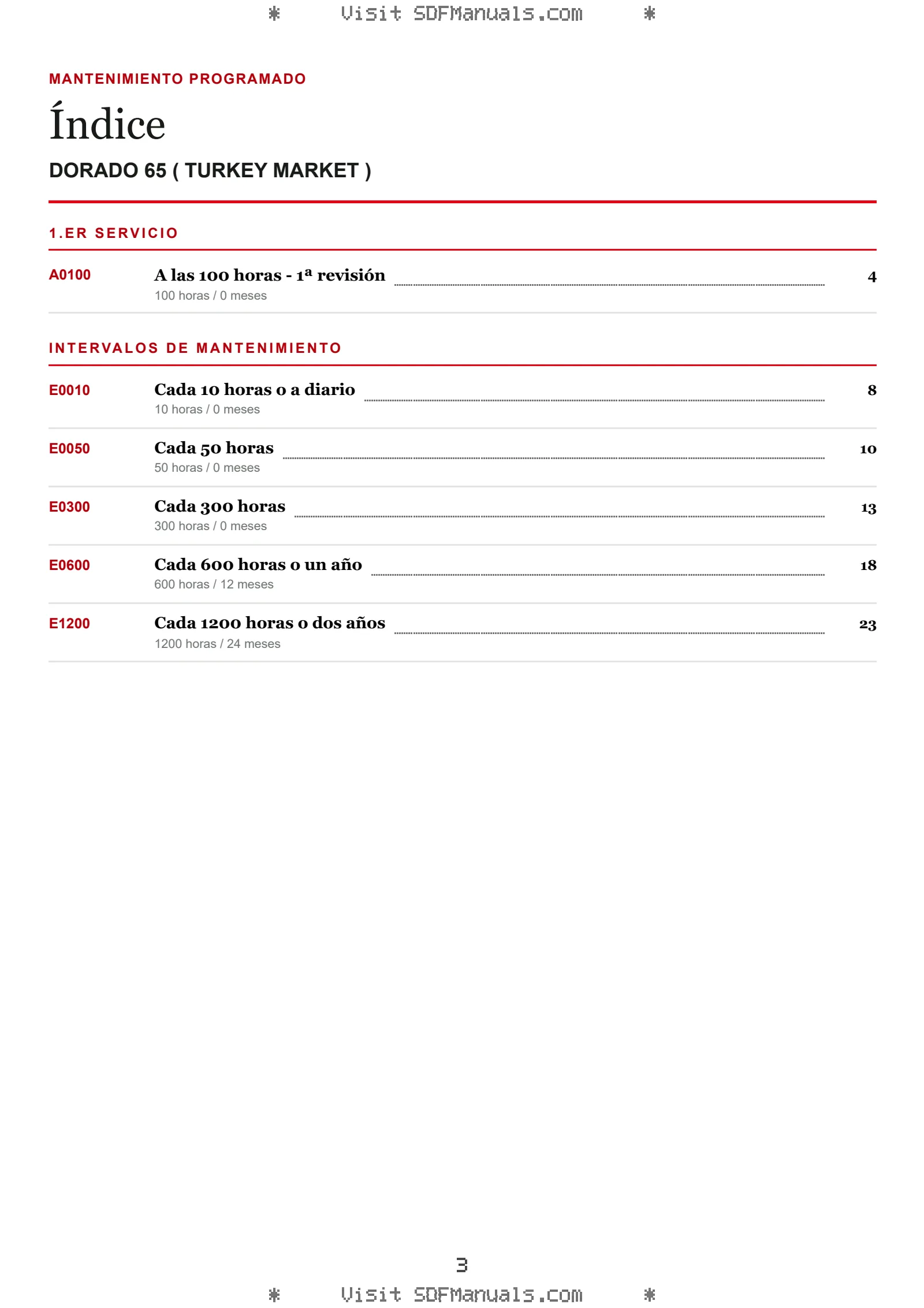 Mantenimiento programado: DORADO 65 ( TURKEY MARKET ) – maintenance schedule sample