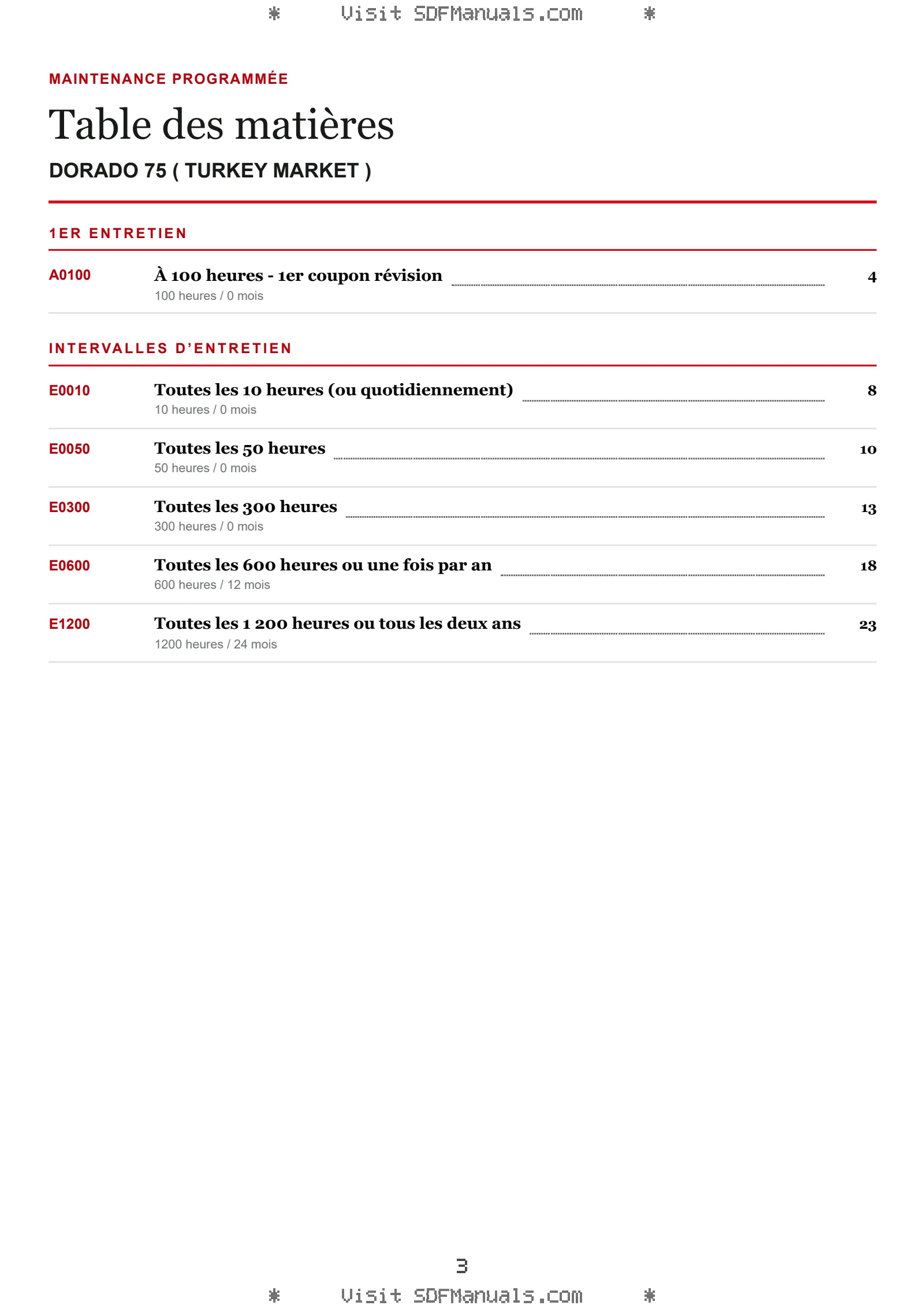 Maintenance programmée: DORADO 75 ( TURKEY MARKET ) – maintenance schedule sample