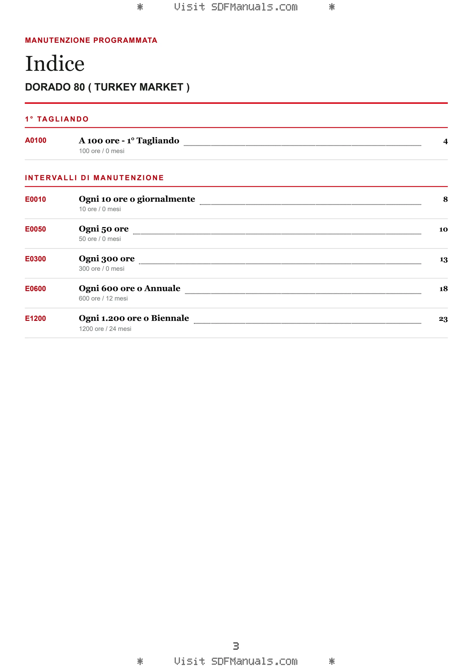 Manutenzione programmata: DORADO 80 ( TURKEY MARKET ) – maintenance schedule sample