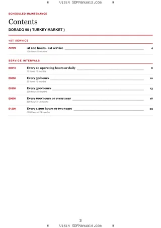 Scheduled Maintenance: DORADO 90 ( TURKEY MARKET ) – maintenance schedule sample