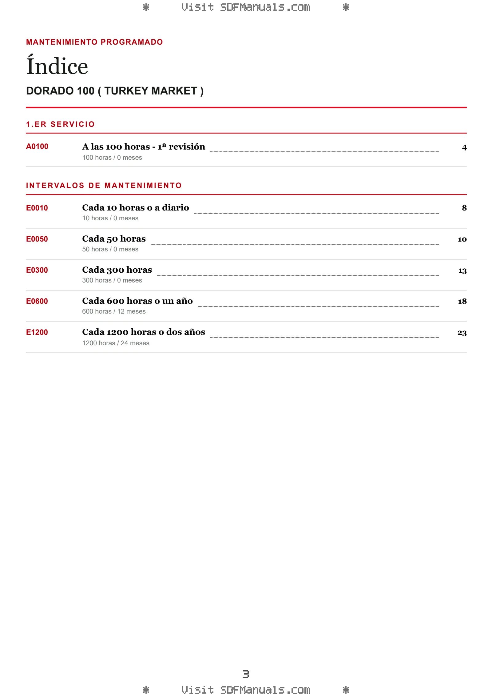 Mantenimiento programado: DORADO 100 ( TURKEY MARKET ) – maintenance schedule sample