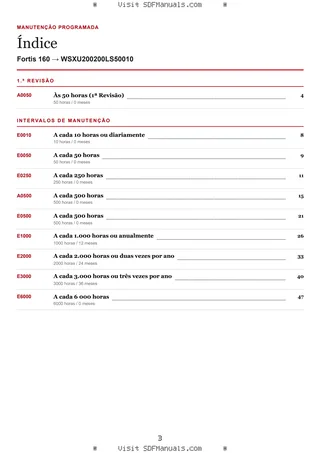 Manutenção programada: Fortis 160 → WSXU200200LS50010 – maintenance schedule sample
