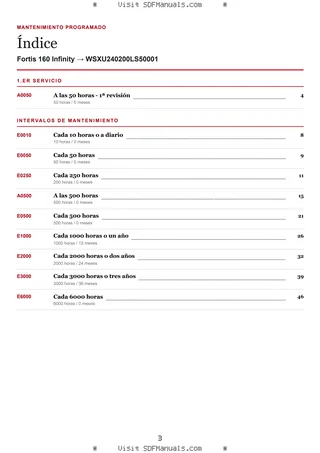 Mantenimiento programado: Fortis 160 Infinity → WSXU240200LS50001 – maintenance schedule sample