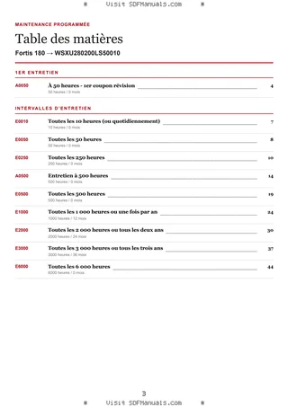 Maintenance programmée: Fortis 180 → WSXU280200LS50010 – maintenance schedule sample