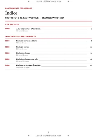 Mantenimiento programado: FRUTTETO³ S 90.3 ACTIVEDRIVE → ZKDU9002W0TS15001 – maintenance schedule sample