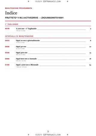 Manutenzione programmata: FRUTTETO³ V 90.3 ACTIVEDRIVE → ZKDU9802W0TS10001 – maintenance schedule sample