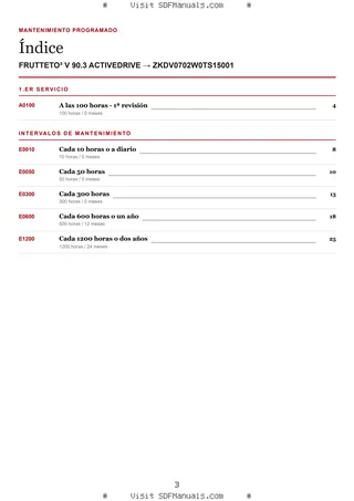 Mantenimiento programado: FRUTTETO³ V 90.3 ACTIVEDRIVE → ZKDV0702W0TS15001 – maintenance schedule sample