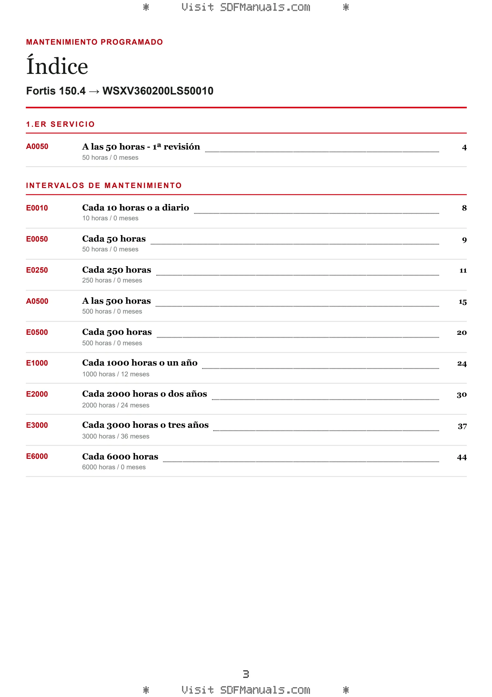 Mantenimiento programado: Fortis 150.4 → WSXV360200LS50010 – maintenance schedule sample