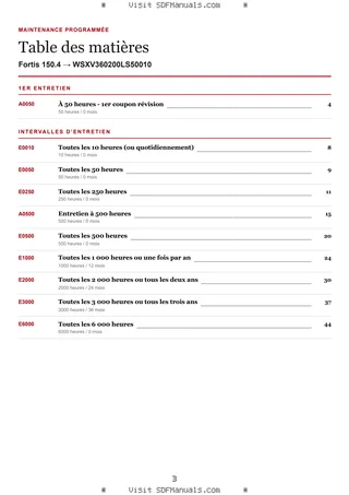 Maintenance programmée: Fortis 150.4 → WSXV360200LS50010 – maintenance schedule sample