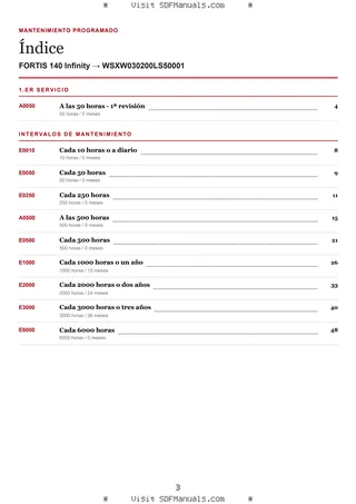 Mantenimiento programado: FORTIS 140 Infinity → WSXW030200LS50001 – maintenance schedule sample