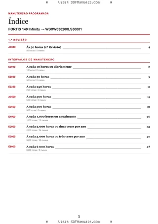 Manutenção programada: FORTIS 140 Infinity → WSXW030200LS50001 – maintenance schedule sample