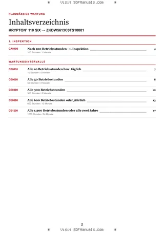 Planmäßige Wartung: KRYPTON³ 110 SIX → ZKDW5613C0TS10001 – maintenance schedule sample