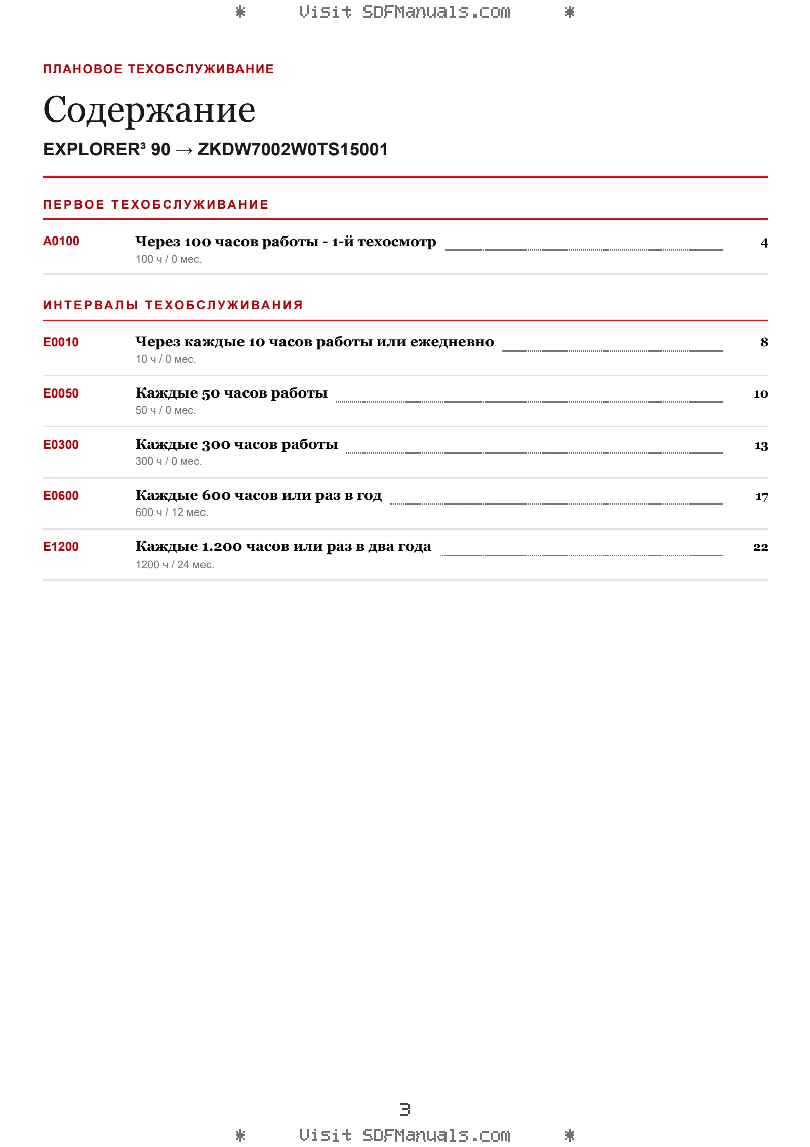 Плановое техобслуживание: EXPLORER³ 90 → ZKDW7002W0TS15001 – maintenance schedule sample