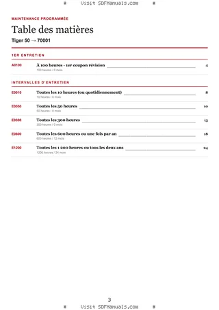Maintenance programmée: Tiger 50 → 70001 – maintenance schedule sample