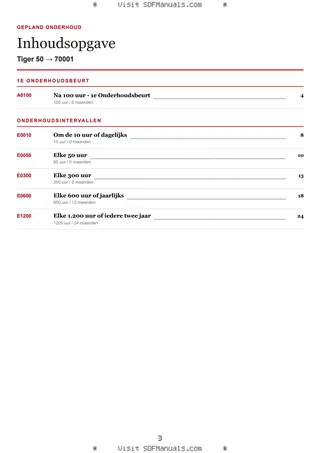 Gepland onderhoud: Tiger 50 → 70001 – maintenance schedule sample