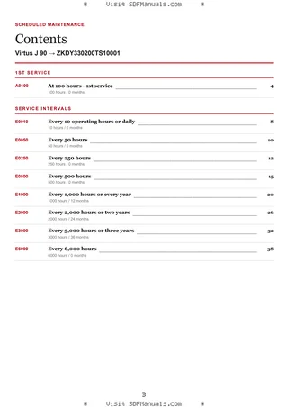 Scheduled Maintenance: Virtus J 90 → ZKDY330200TS10001 – maintenance schedule sample