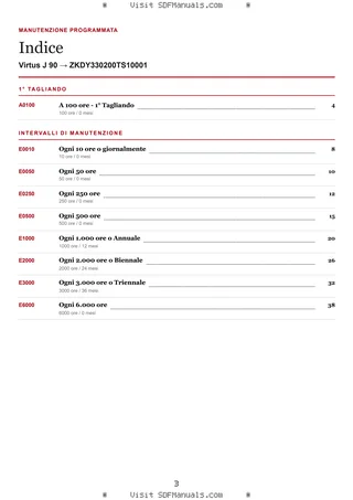 Manutenzione programmata: Virtus J 90 → ZKDY330200TS10001 – maintenance schedule sample