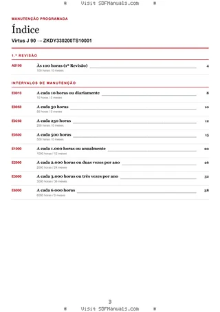 Manutenção programada: Virtus J 90 → ZKDY330200TS10001 – maintenance schedule sample
