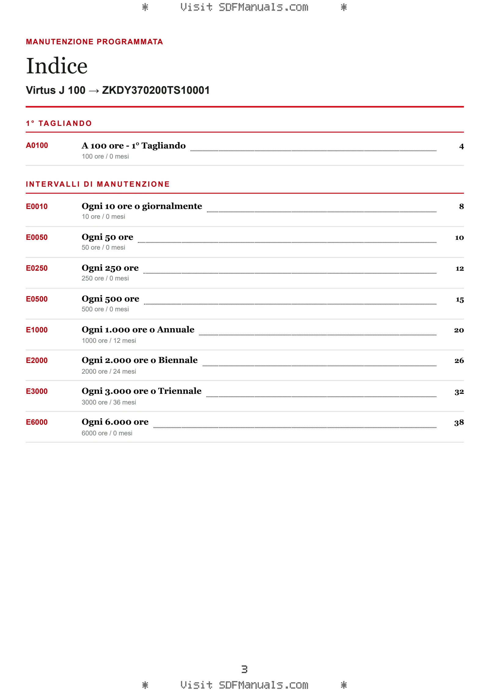Manutenzione programmata: Virtus J 100 → ZKDY370200TS10001 – maintenance schedule sample