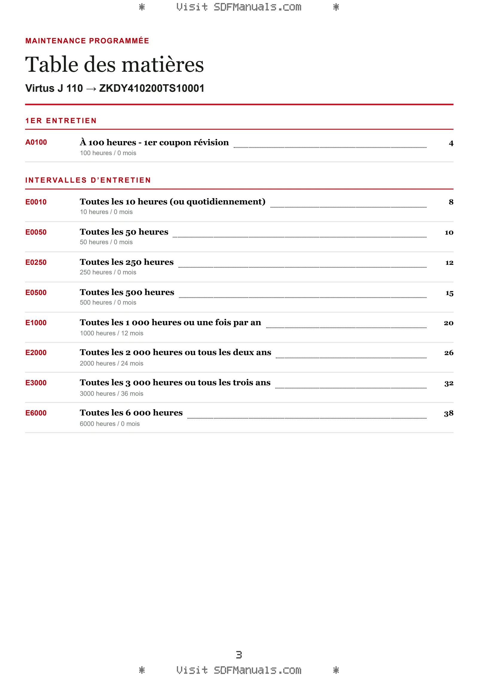 Maintenance programmée: Virtus J 110 → ZKDY410200TS10001 – maintenance schedule sample