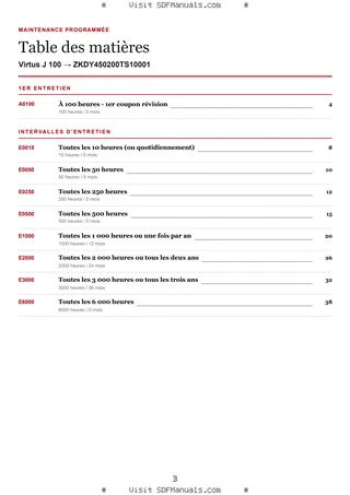 Maintenance programmée: Virtus J 100 → ZKDY450200TS10001 – maintenance schedule sample