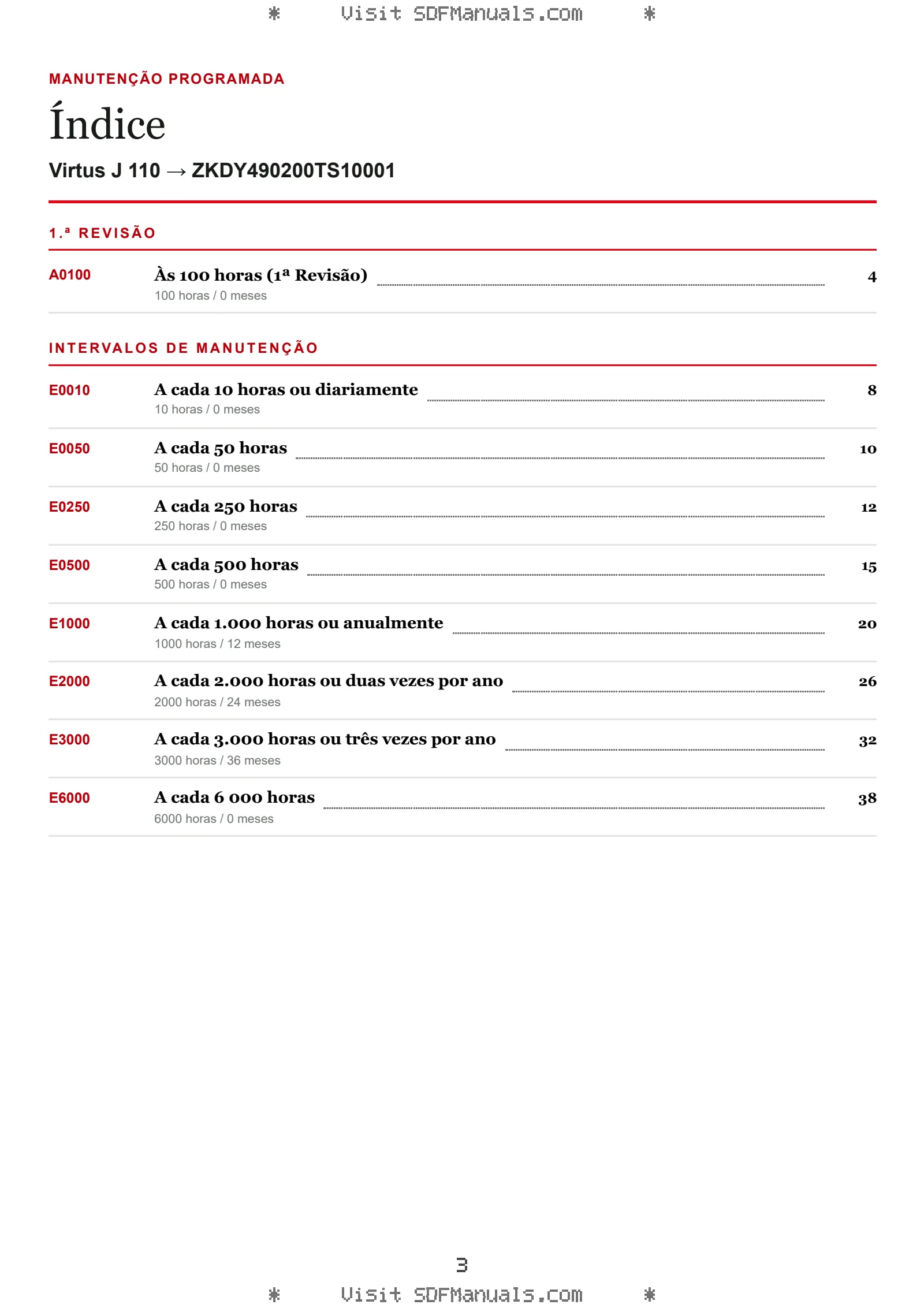 Manutenção programada: Virtus J 110 → ZKDY490200TS10001 – maintenance schedule sample