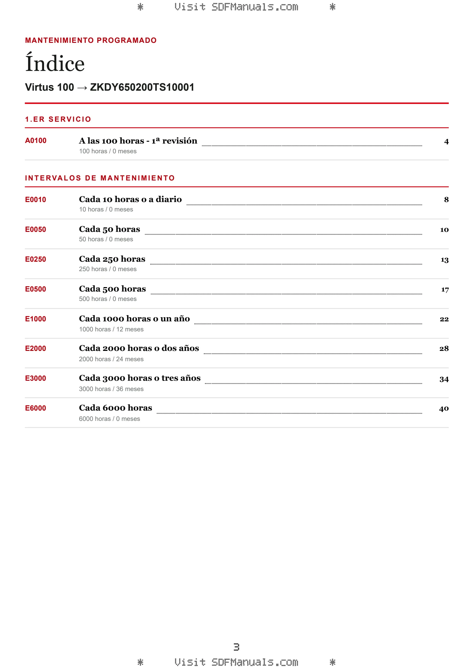 Mantenimiento programado: Virtus 100 → ZKDY650200TS10001 – maintenance schedule sample