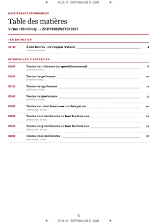 Maintenance programmée: Virtus 120 Infinity → ZKDY8502W0TS10001 – maintenance schedule sample