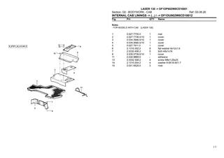Parts Catalogue: LASER 130 → DF1DP602W0CS10001 – parts catalogue sample 3