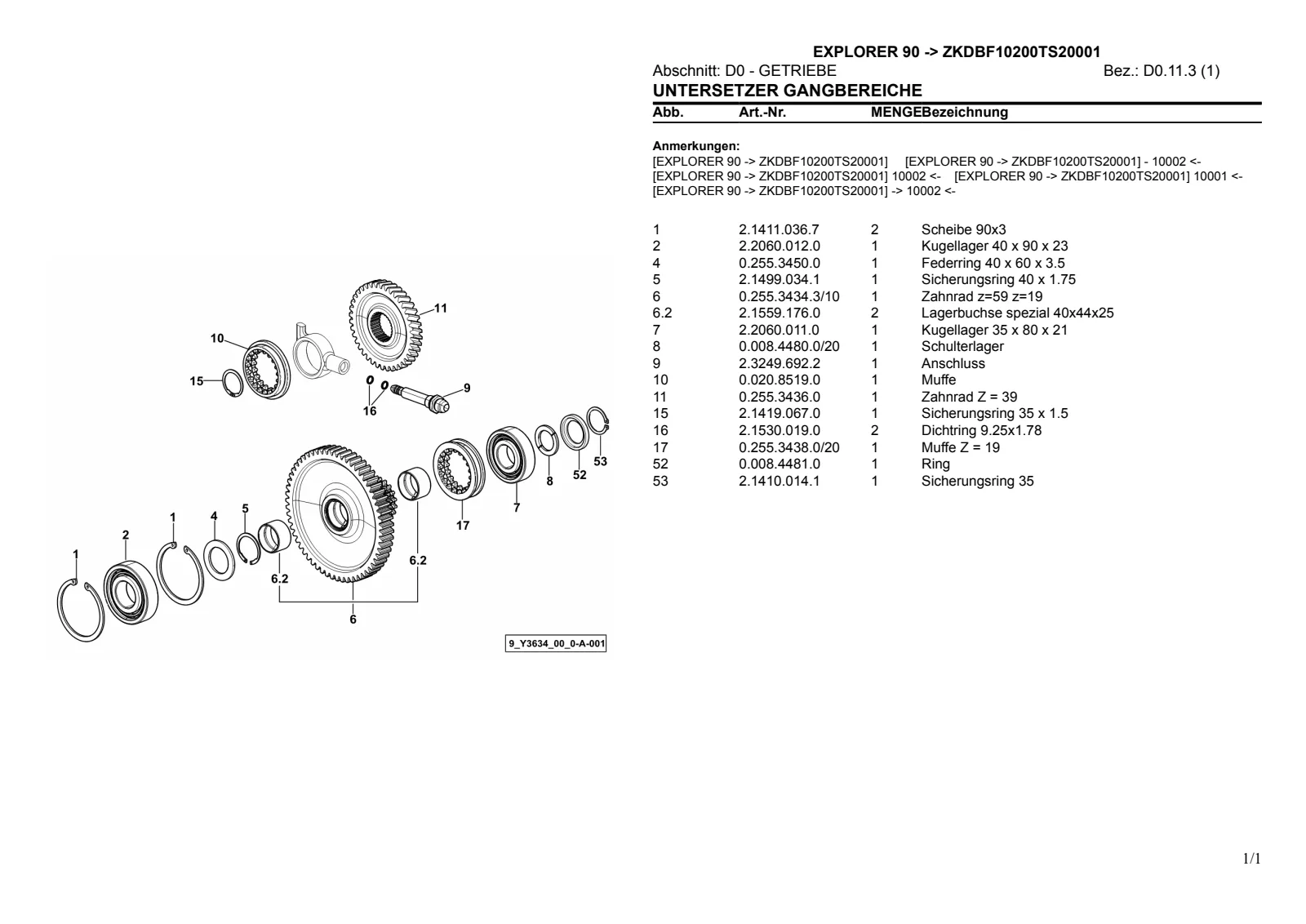 Ersatzteilkatalog: EXPLORER 90 → ZKDBF10200TS20001 – parts catalogue sample 1