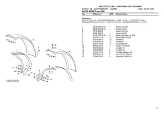 Catalogue de pièces détachées: FRUTTETO³ S 80 ACTIVEDRIVE → ZKDP4502W0TS1001 / 10001 – parts catalogue sample 2