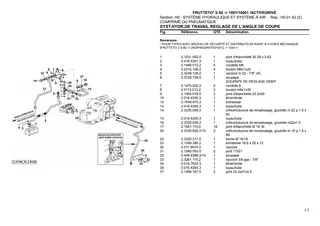 Catalogue de pièces détachées: FRUTTETO³ S 80 ACTIVEDRIVE → ZKDP4502W0TS1001 / 10001 – parts catalogue sample 3