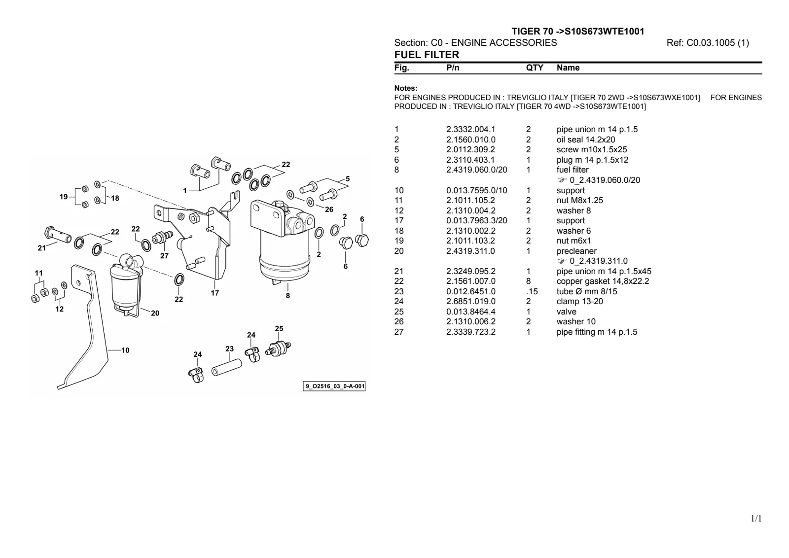 Parts Catalogue: TIGER 70 → S10S673WTE1001 – parts catalogue sample 1