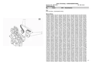 Catalogo ricambi: Virtus 130 Infinity → ZKDAH20200TS10001 – parts catalogue sample 1