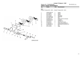 Catalogo ricambi: Frutteto³ 75 Natural → 3001 – parts catalogue sample 2