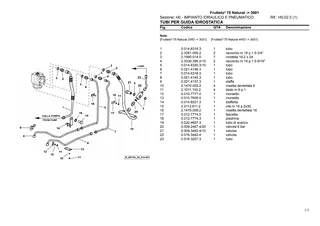 Catalogo ricambi: Frutteto³ 75 Natural → 3001 – parts catalogue sample 4