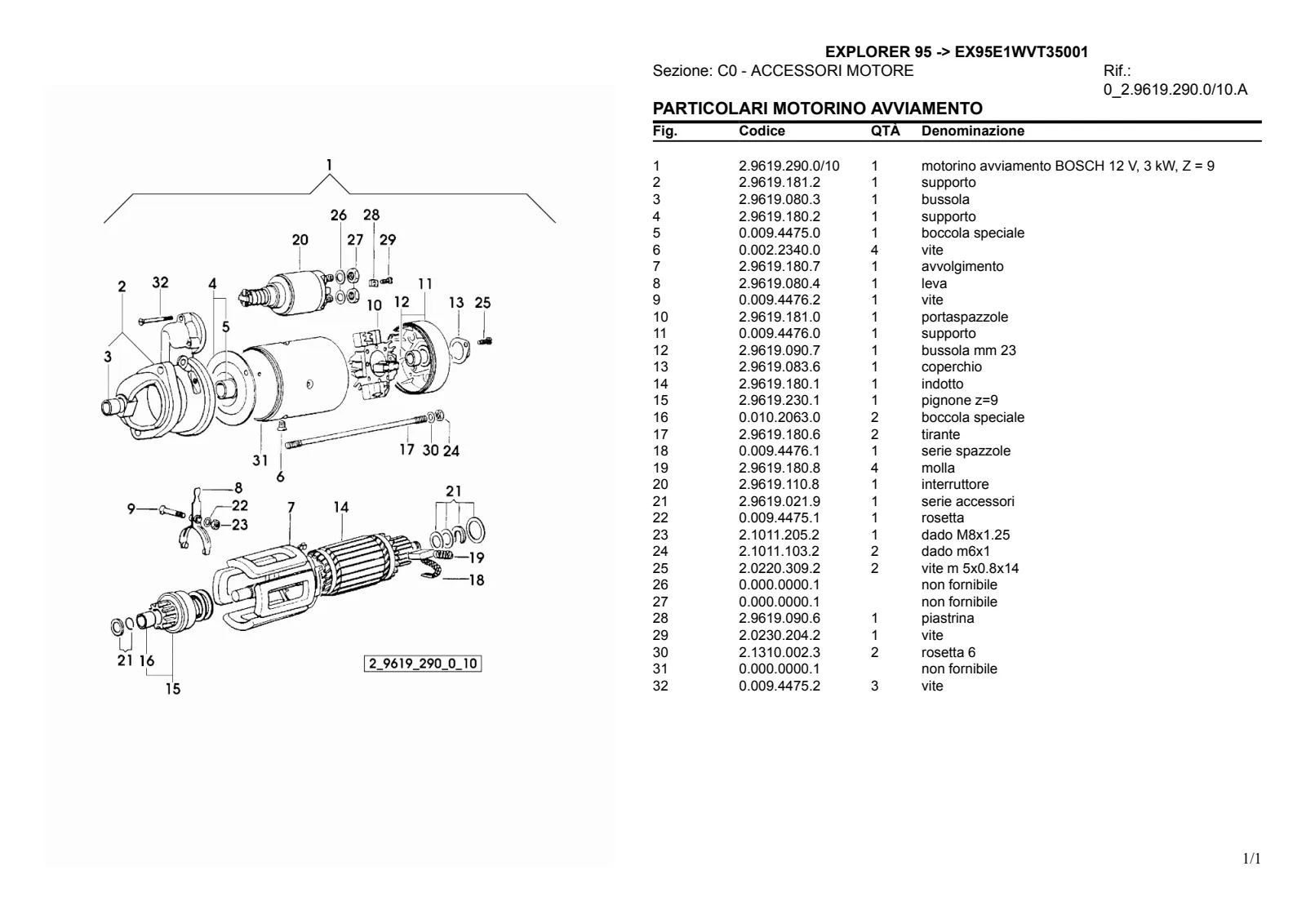 Catalogo ricambi: EXPLORER 95 → EX95E1WVT35001 – parts catalogue sample 1