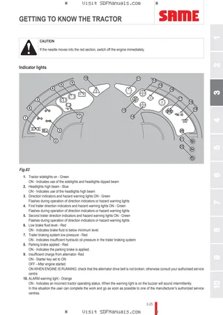 Operator's manual: EXPLORER³ 85 → S14S804WVT1001 – sample manual page 1