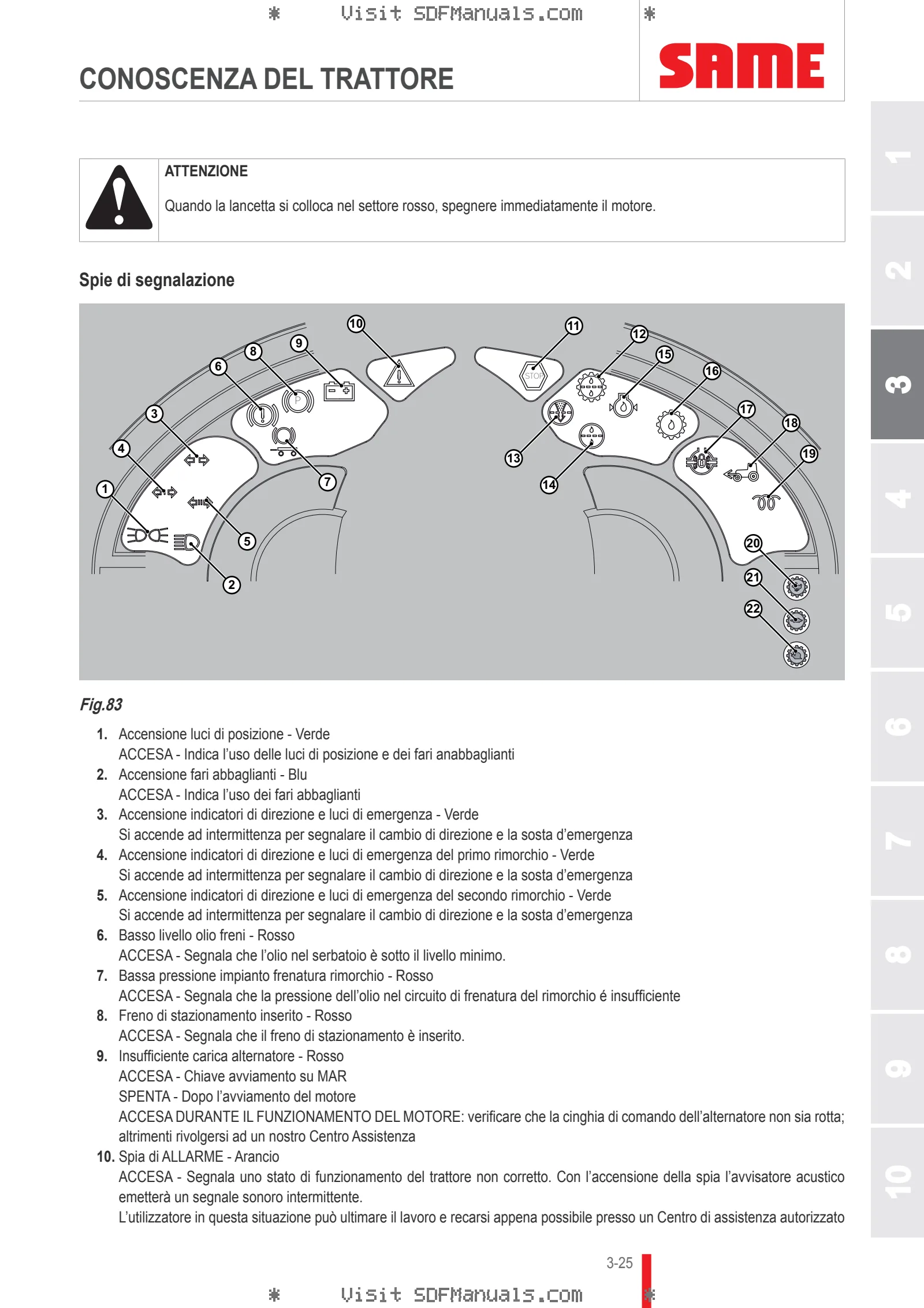 Manuale operatore: EXPLORER³ 85 → S14S804WVT1001 – sample manual page 1