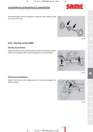 Bedieningshandleiding: EXPLORER³ 85 → S14S804WVT1001 – sample manual page 3