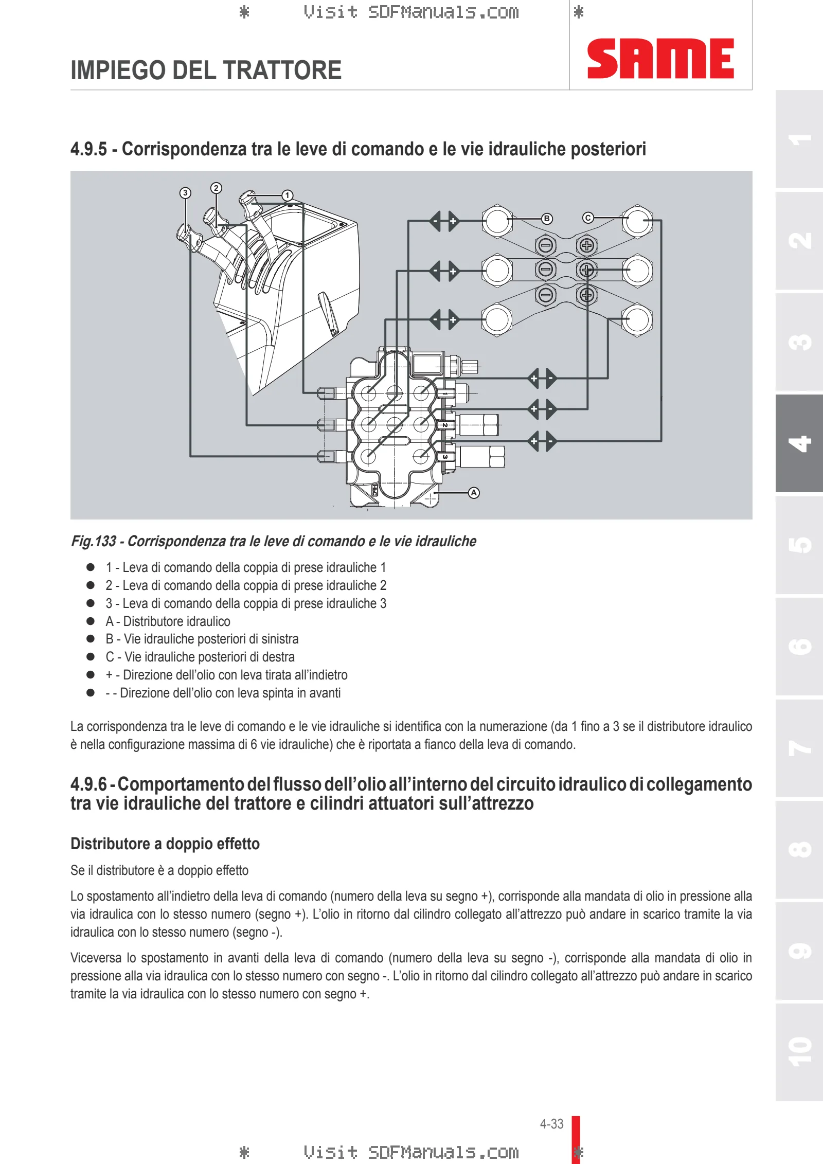 Manuale operatore: EXPLORER³ 85 CLASSIC → S14S804WVT15001 – sample manual page 2