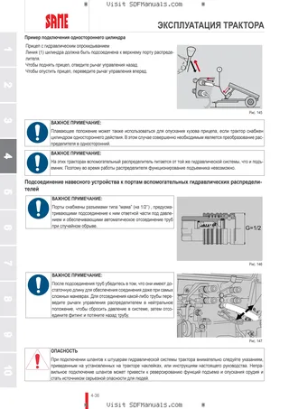 Руководство оператора: TIGER 60 → S10S523WTE1001 – sample manual page 2