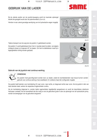 Bedieningshandleiding: IRON 140 HI-LINE DCR → WSXJ840200LS10010 – sample manual page 2