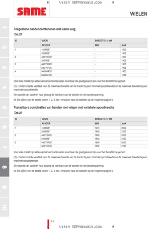 Bedieningshandleiding: IRON 140 HI-LINE DCR → WSXJ840200LS10010 – sample manual page 4