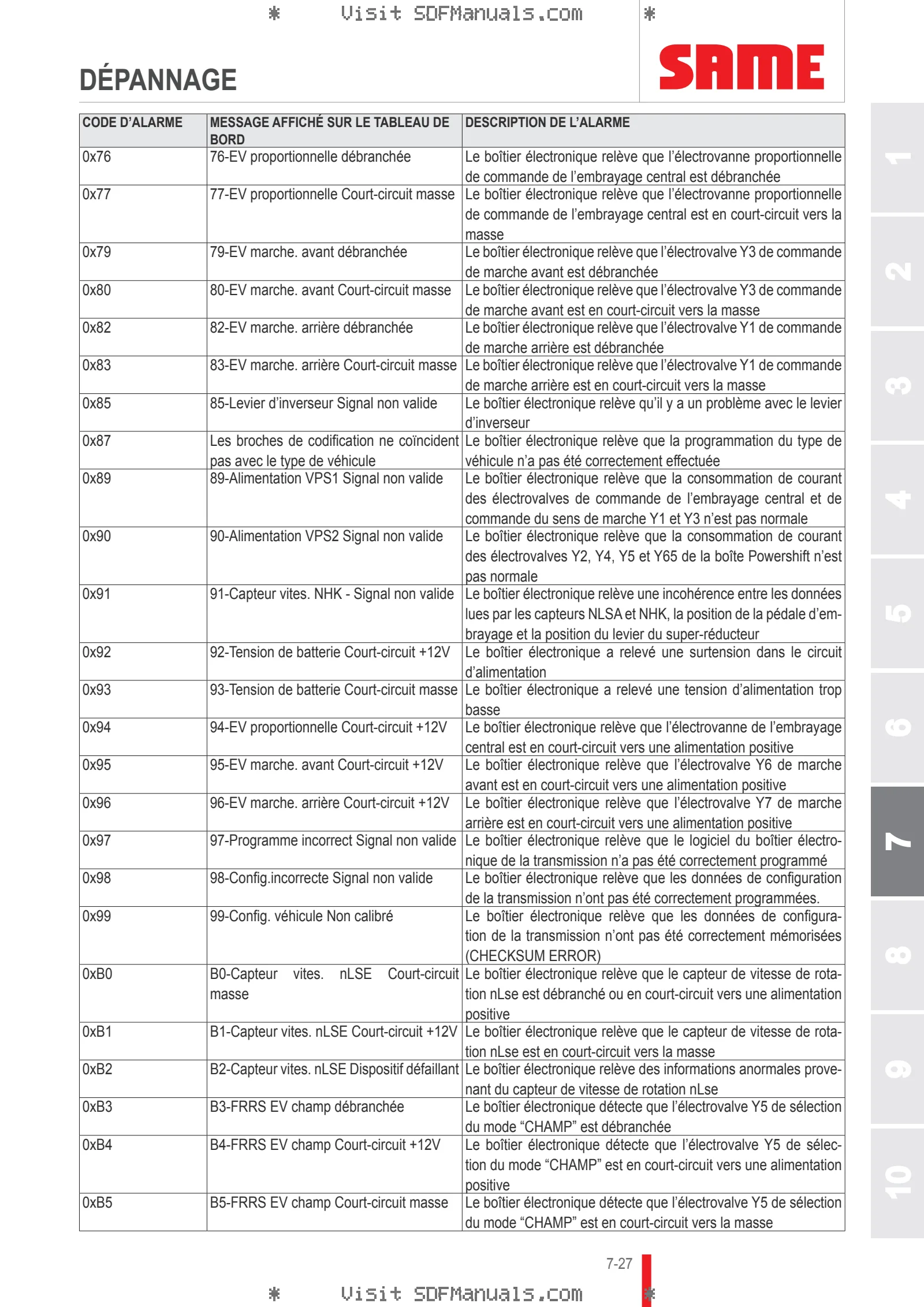 Manuel de l'utilisateur: IRON 100 → ZKDJ930200TS10001 – sample manual page 4