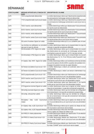 Manuel de l'utilisateur: IRON 100 → ZKDJ930200TS10001 – sample manual page 4