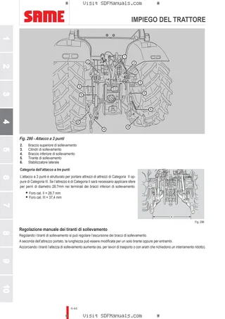Manuale operatore: IRON 100 → ZKDJ930200TS10001 – sample manual page 2