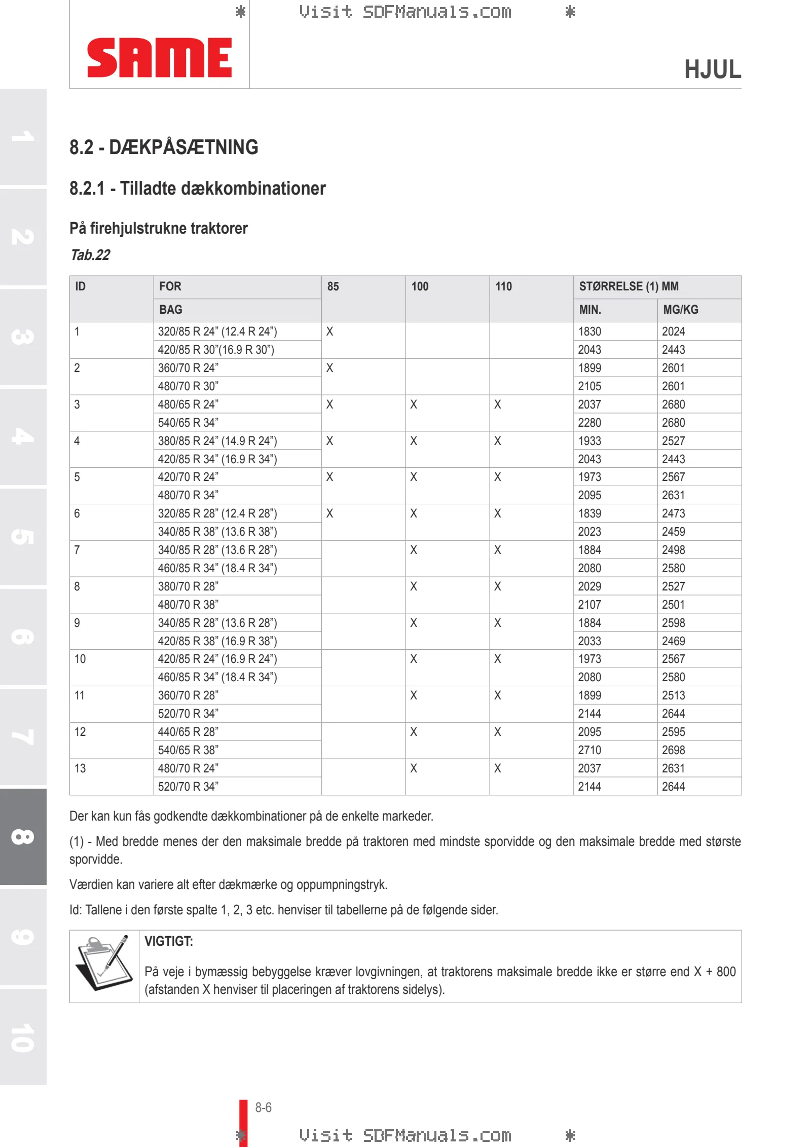 Betjeningshåndbog: EXPLORER³ 85 → ZKDL1302W0TS16001 – sample manual page 4